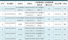 洛阳银行爆料案件最新情况,案情揭秘与调查进展披露